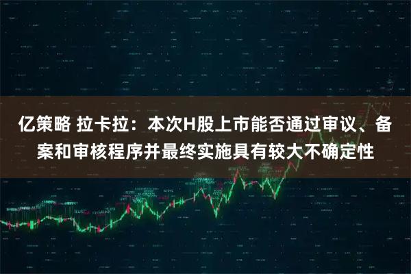 亿策略 拉卡拉：本次H股上市能否通过审议、备案和审核程序并最终实施具有较大不确定性