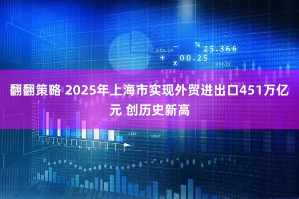 翻翻策略 2025年上海市实现外贸进出口451万亿元 创历史新高