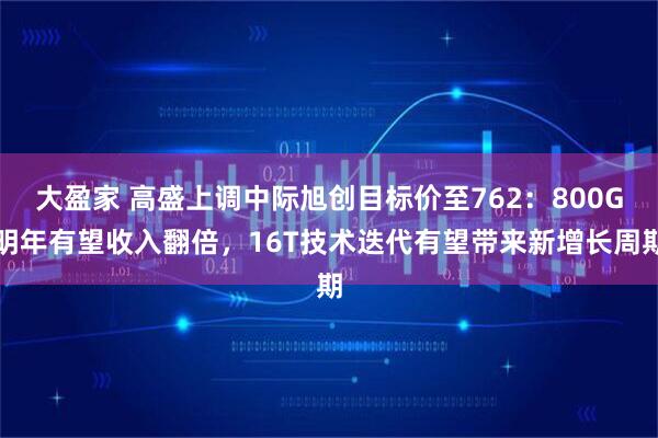 大盈家 高盛上调中际旭创目标价至762：800G明年有望收入翻倍，16T技术迭代有望带来新增长周期